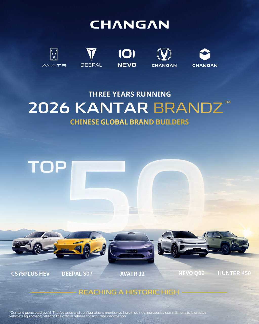 2026 KANTAR BRANDZ™ Chinese Global Brand Builders Top 50